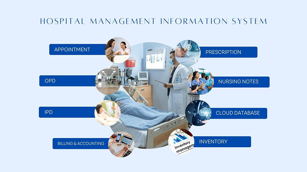 Hospital Management Information System